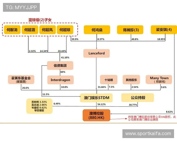 澳门皇冠开户条件与流程指南，快速注册享受优质博彩服务