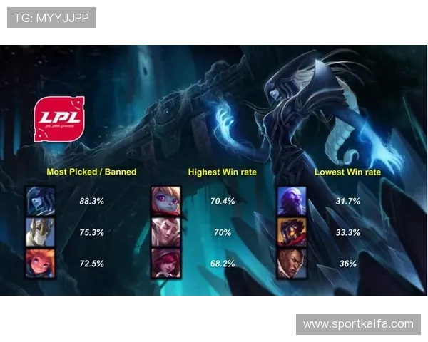 K8游乐城最新游戏推荐，丰富多样的游戏类型满足不同玩家的娱乐偏好