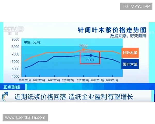 凯发怎么玩挣钱的多样化途径，满足不同玩家的盈利需求