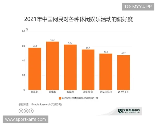 凯发娱乐网投多样化游戏选择，满足不同玩家的娱乐偏好与挑战需求