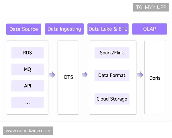 凯发电游官网网址官方入口地址，便捷访问体验一站式服务