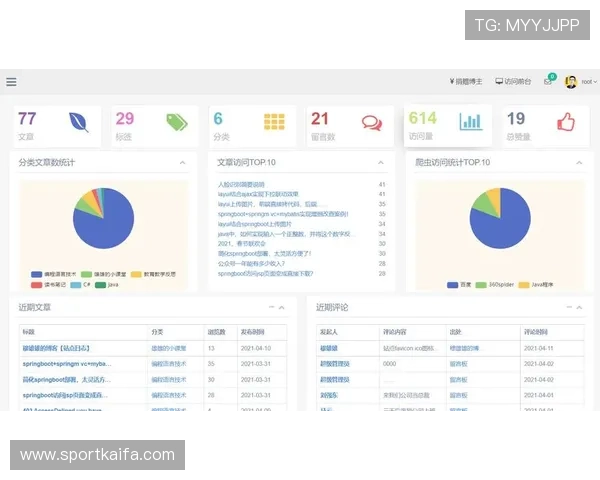 凯发真人试玩首页:详细解析凯发真人试玩首页的操作流程与使用技巧