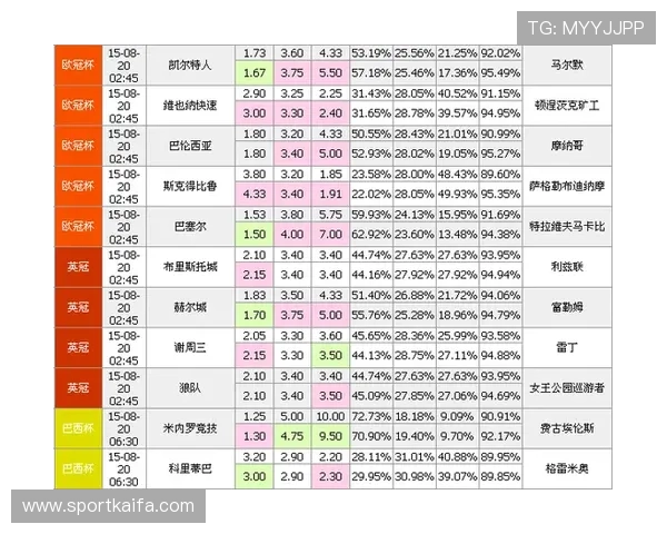 凯发BTI体育平台全面解析:最新赛事资讯与投注指南助你轻松赢取大奖