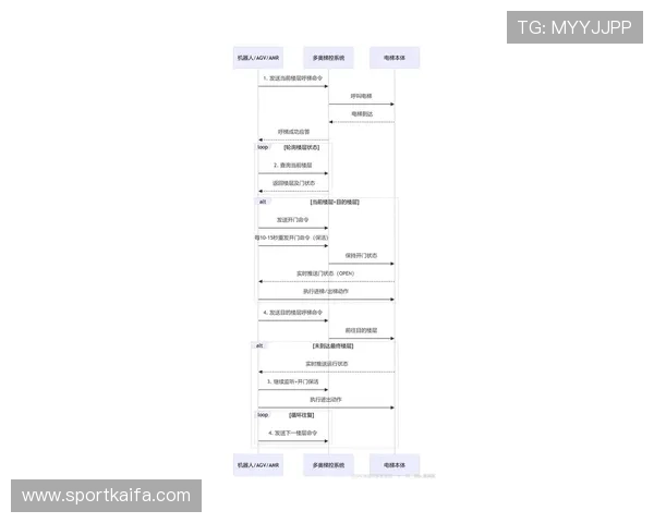 凯发线上手机app最新版本下载安装流程详解，确保每一步都顺利进行