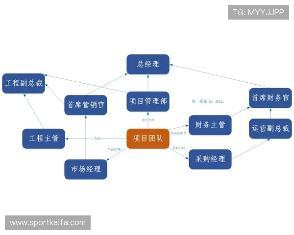 凯发官方在线注册流程中的常见问题及解决方案详解